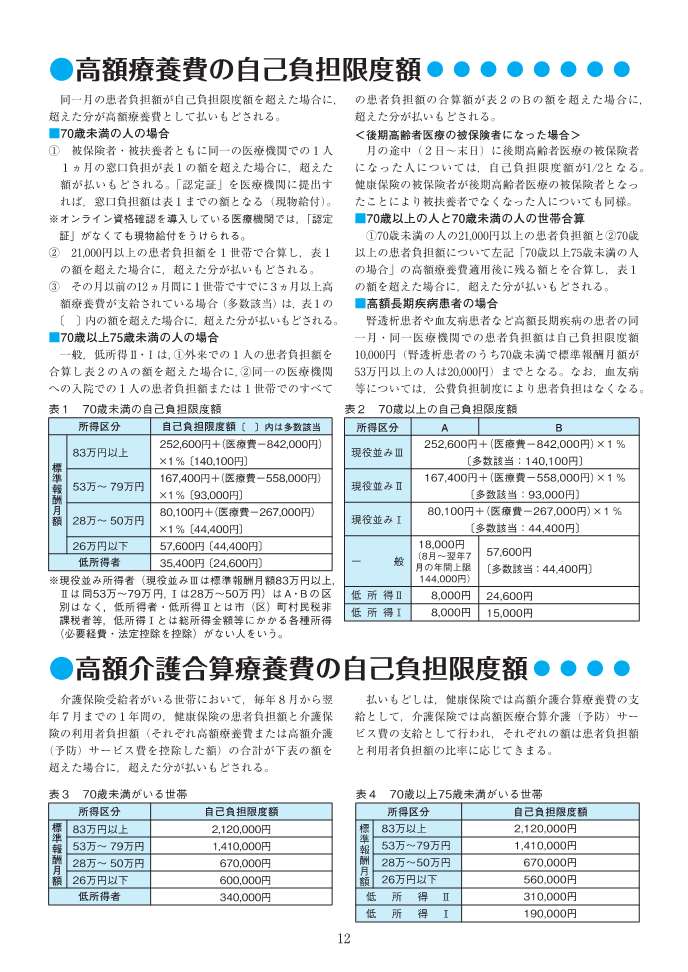 ꡼2025B5ȽˡDiary2025