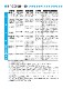 ꡼2025B5ȽˡDiary2025