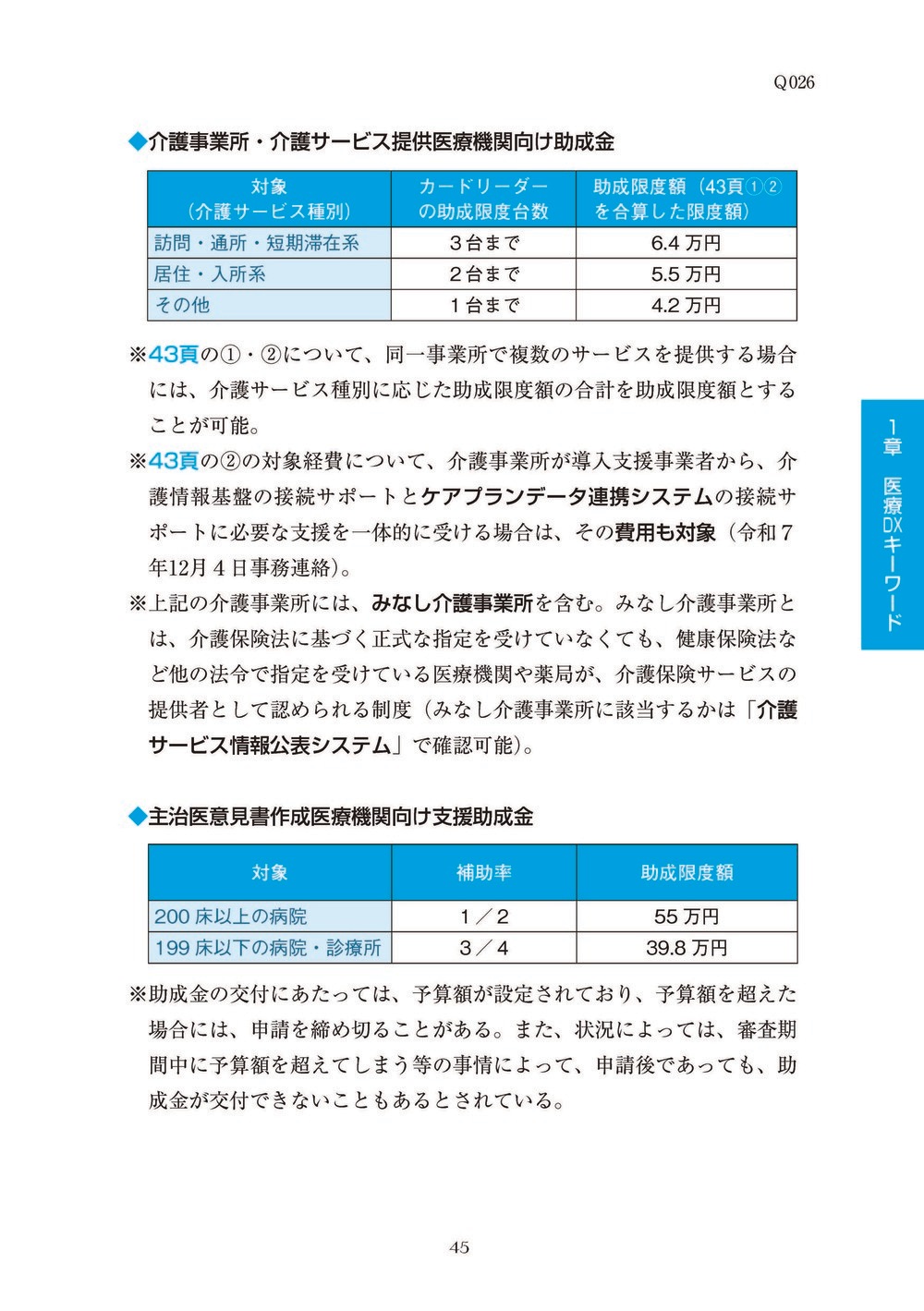 ����DX��������ɤȴ�Ϣ�����󽷡��������