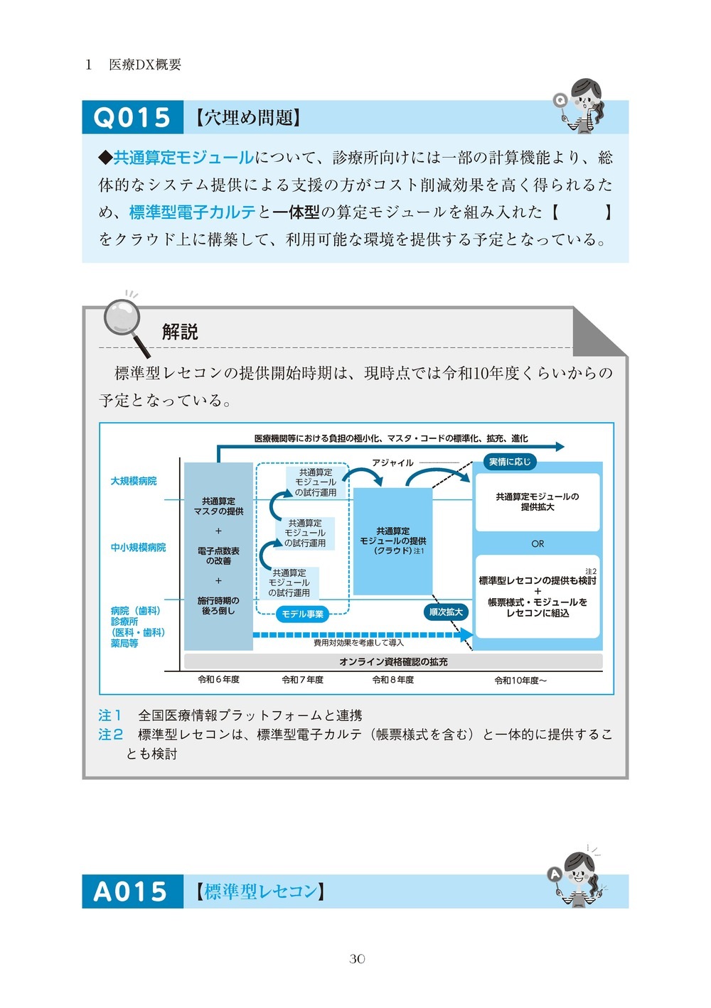 ����DX��������ɤȴ�Ϣ�����󽷡��������