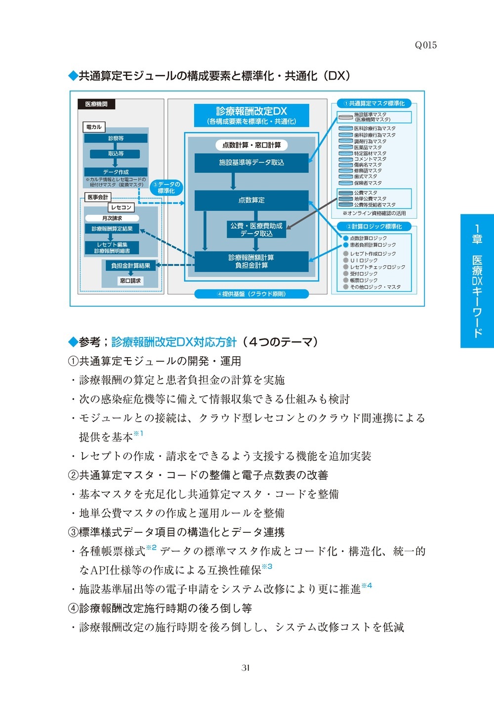 ����DX��������ɤȴ�Ϣ�����󽷡��������