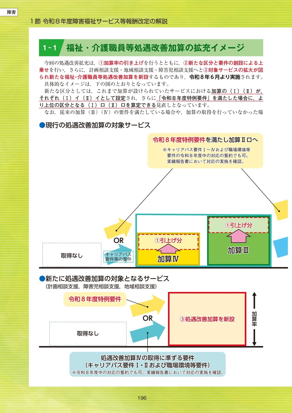 ���㳲����������β�����������8ǯ6����