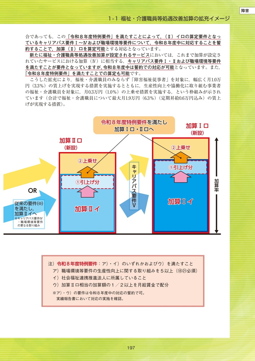 ���㳲����������β�����������8ǯ6����
