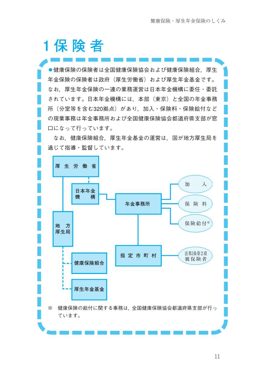 �Ҳ��ݸ��ΤƤӤ�������8ǯ����