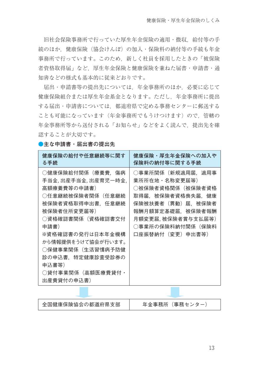 �Ҳ��ݸ��ΤƤӤ�������8ǯ����