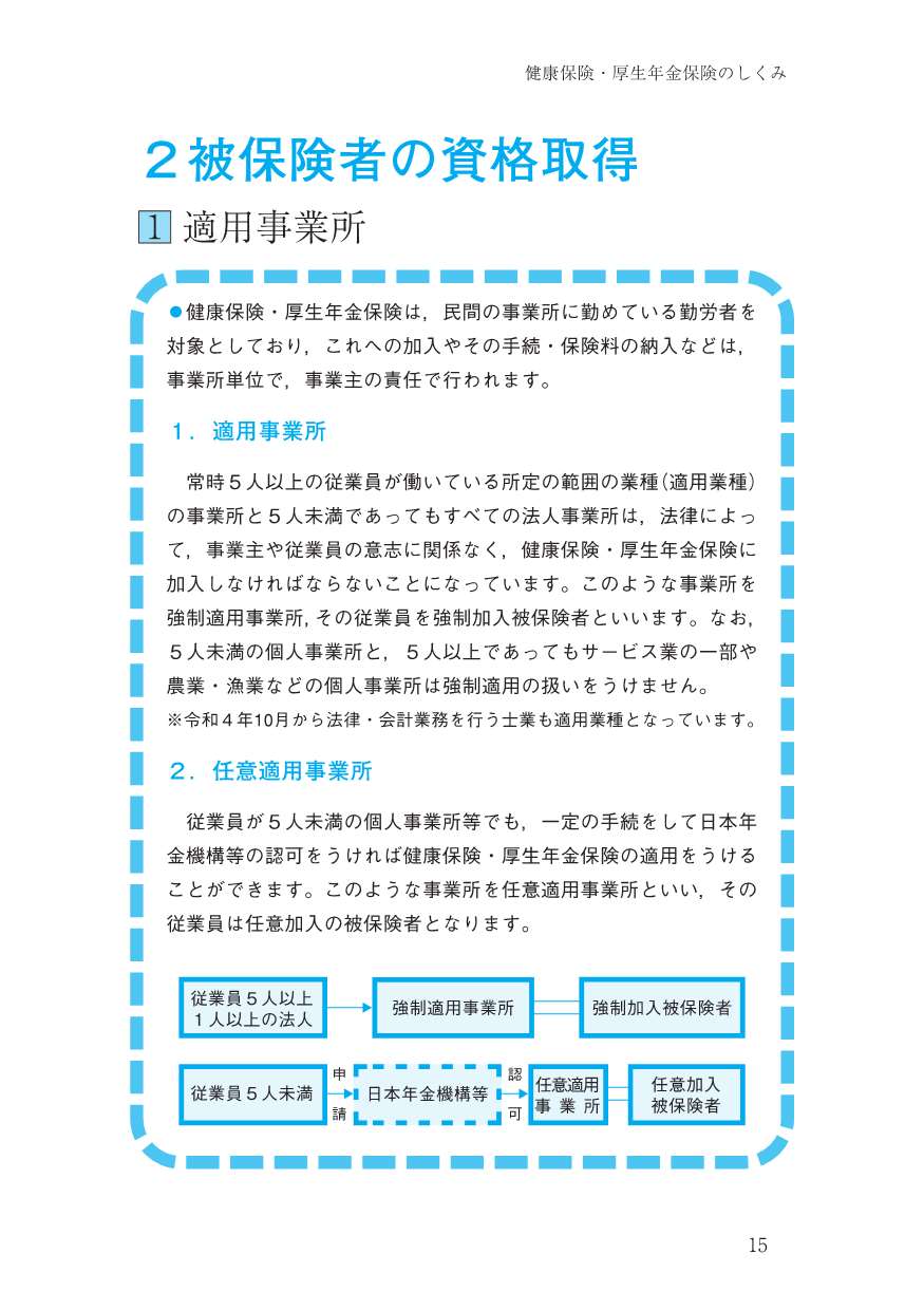 �Ҳ��ݸ��ΤƤӤ�������8ǯ����