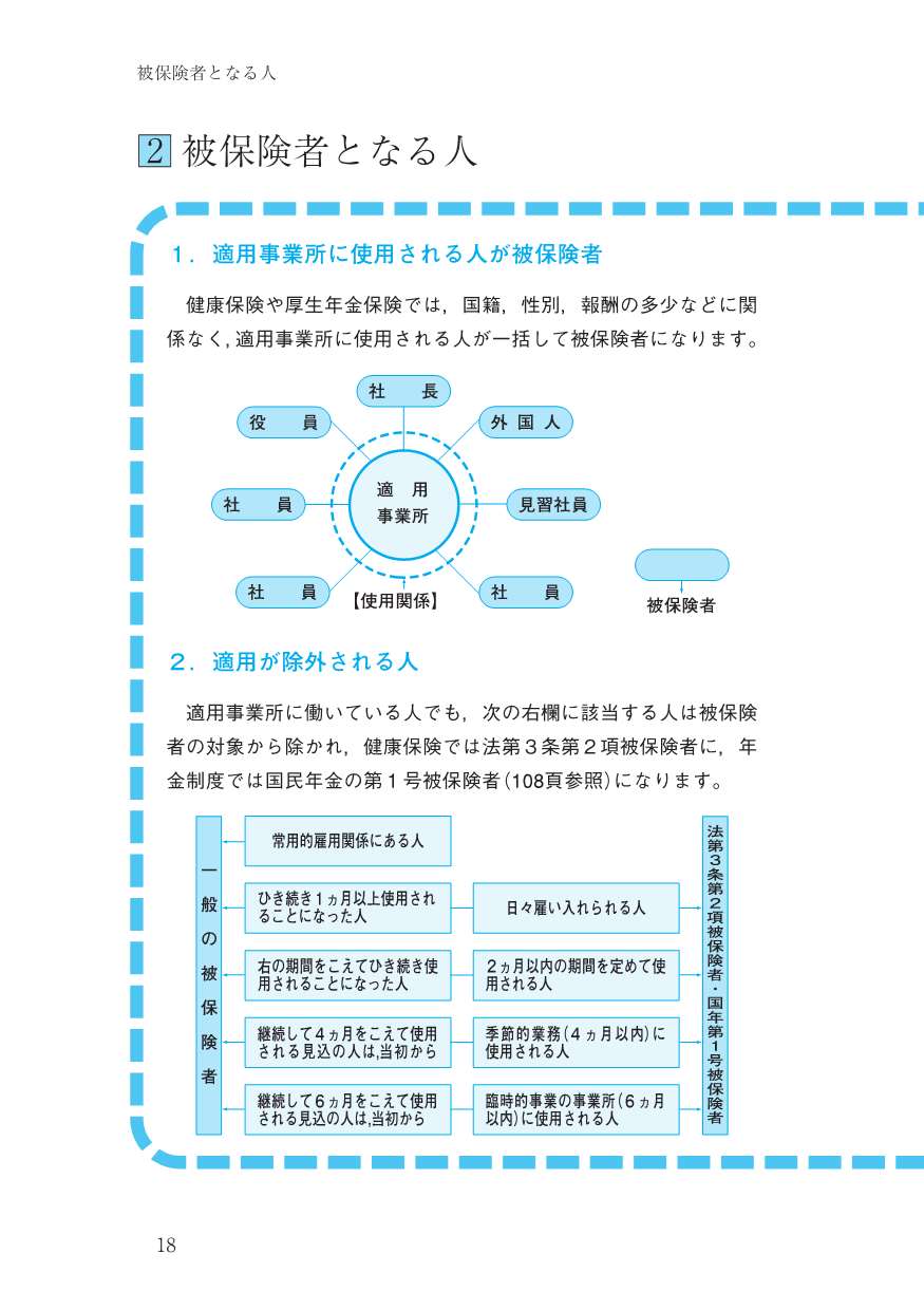 �Ҳ��ݸ��ΤƤӤ�������8ǯ����