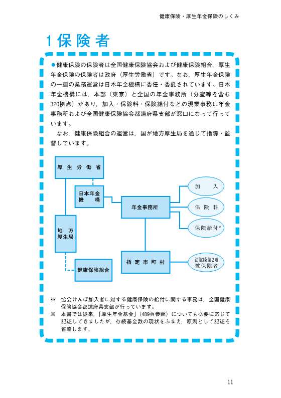社会保険のてびき 令和8年度版 | 社会保険研究所ブックストア