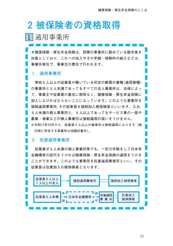 社会保険のてびき 令和8年度版 | 社会保険研究所ブックストア