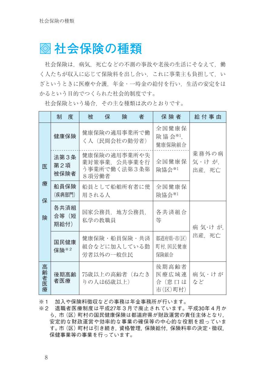 �Ҳ��ݸ��ΤƤӤ�������8ǯ����