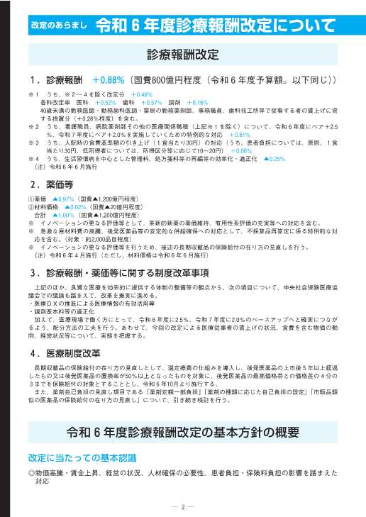 診療報酬点数表改正点の解説 医科・調剤 令和6年6月版 | 社会