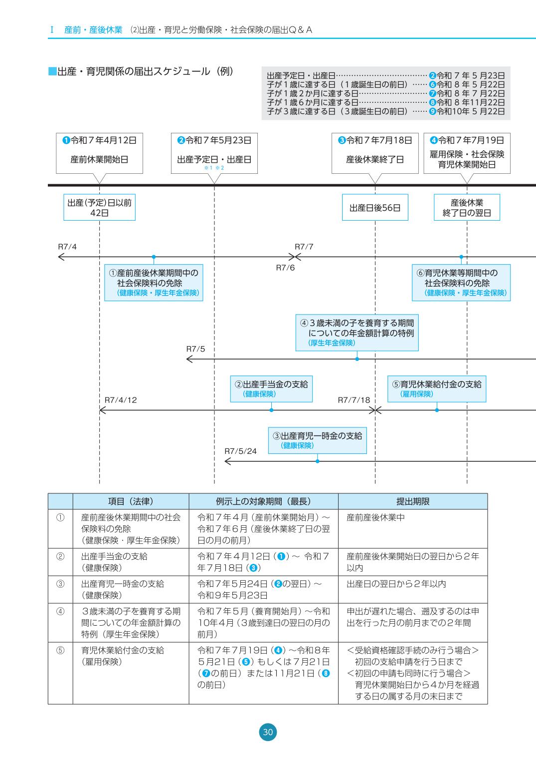 ١ٶȣѡ7ǯ4ǡ7ǯ10б