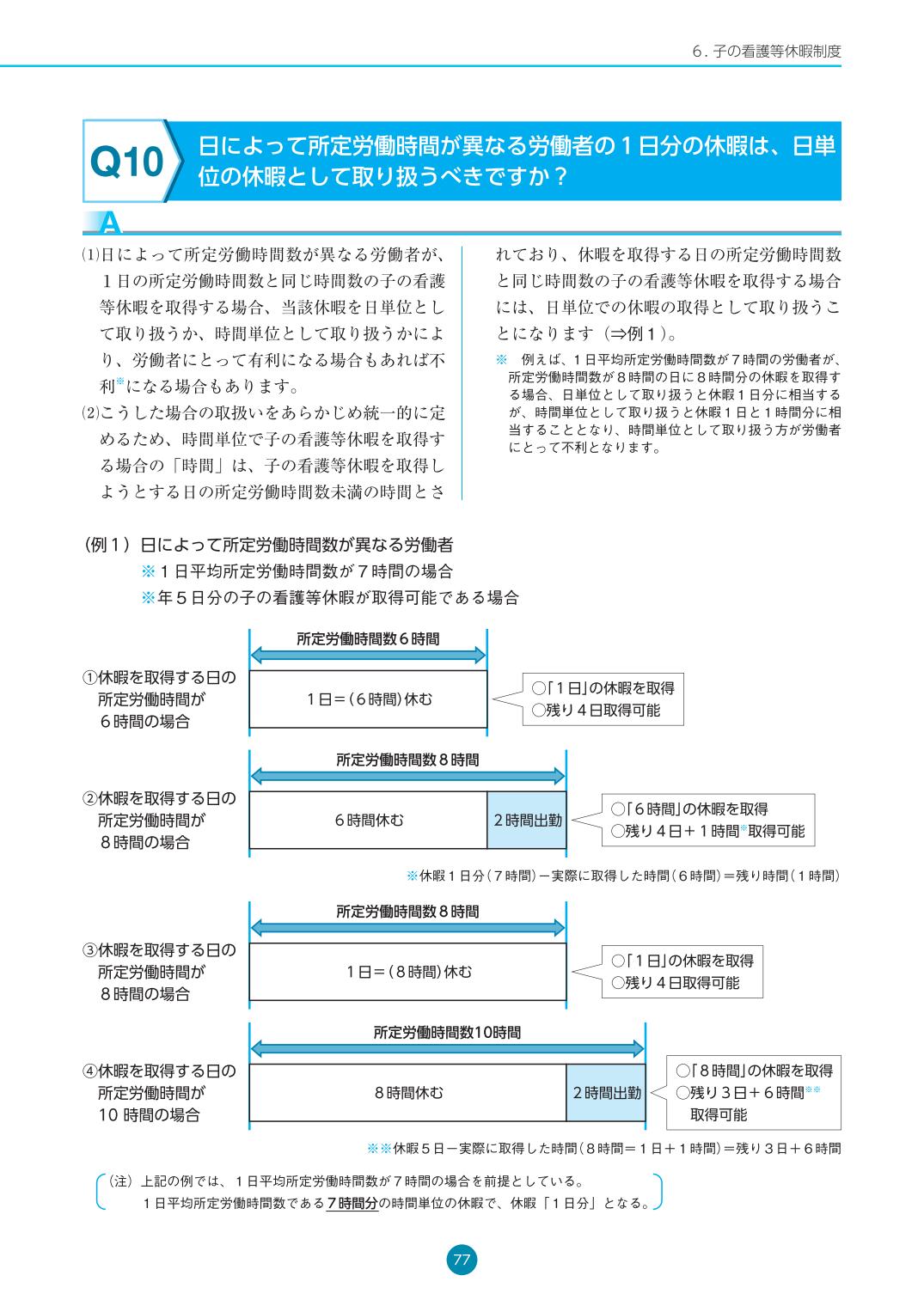 産休／育児・介護休業Q＆A 令和7年4月版 令和7年10月改正対応