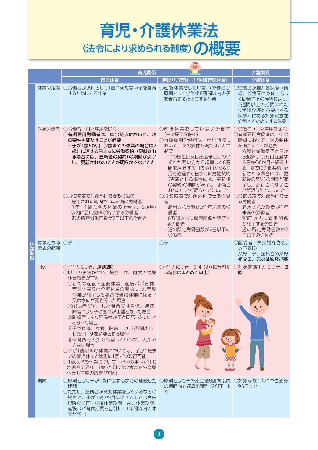 【中古】 保育と労働 保母の仕事の性格をさぐる 改訂版/労働科学研究所出版部/越河六郎 51Mydv4LvOL.jpg