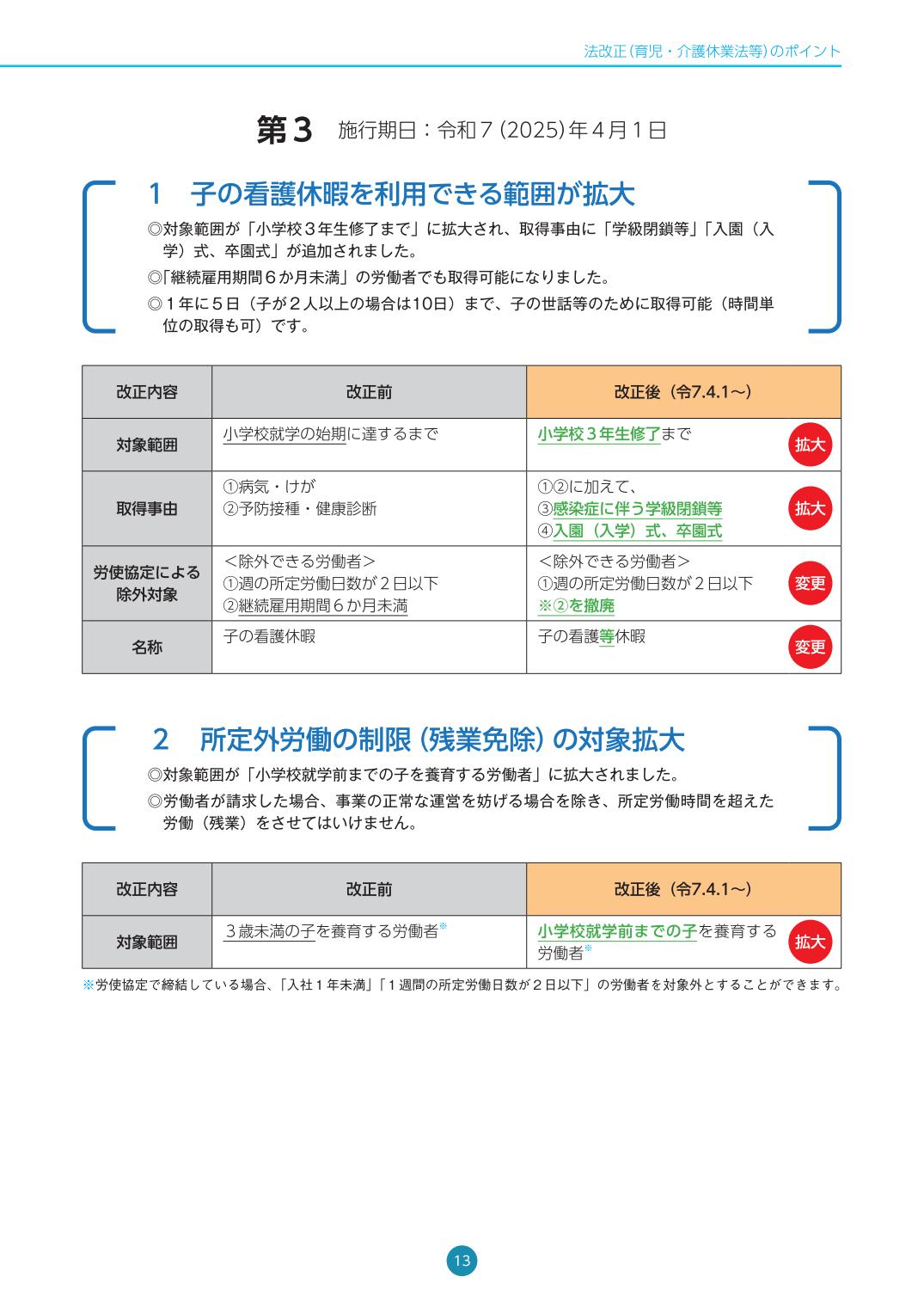 ١ٶȣѡ7ǯ4ǡ7ǯ10б