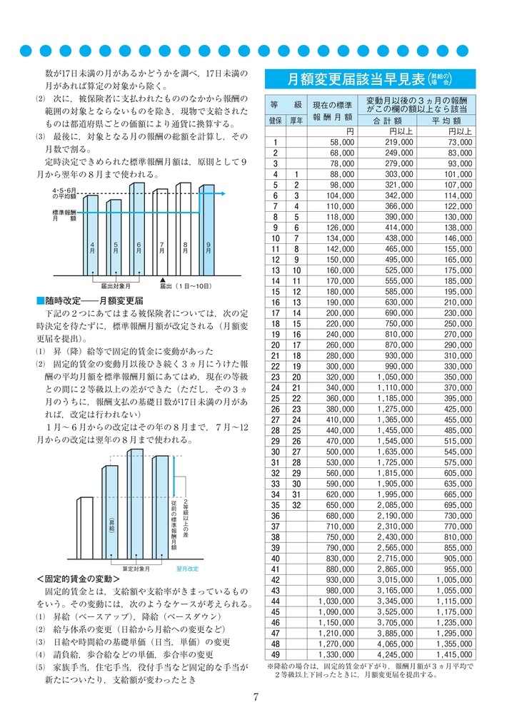 ꡼2026B5ȽˡDiary2026