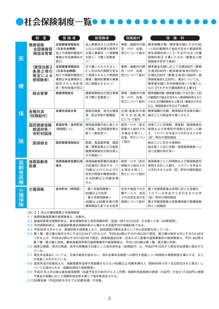 ꡼2026B5ȽˡDiary2026