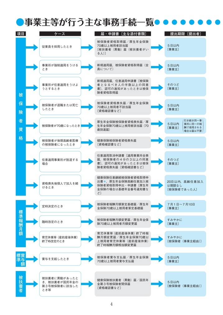 ꡼2026B5ȽˡDiary2026