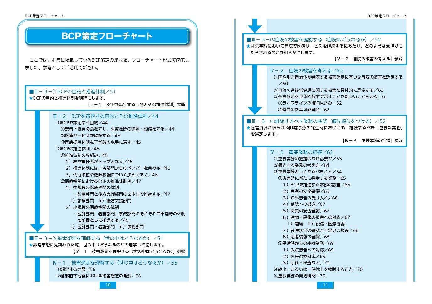 澮ŵؤΤΡBCPޥ˥奢