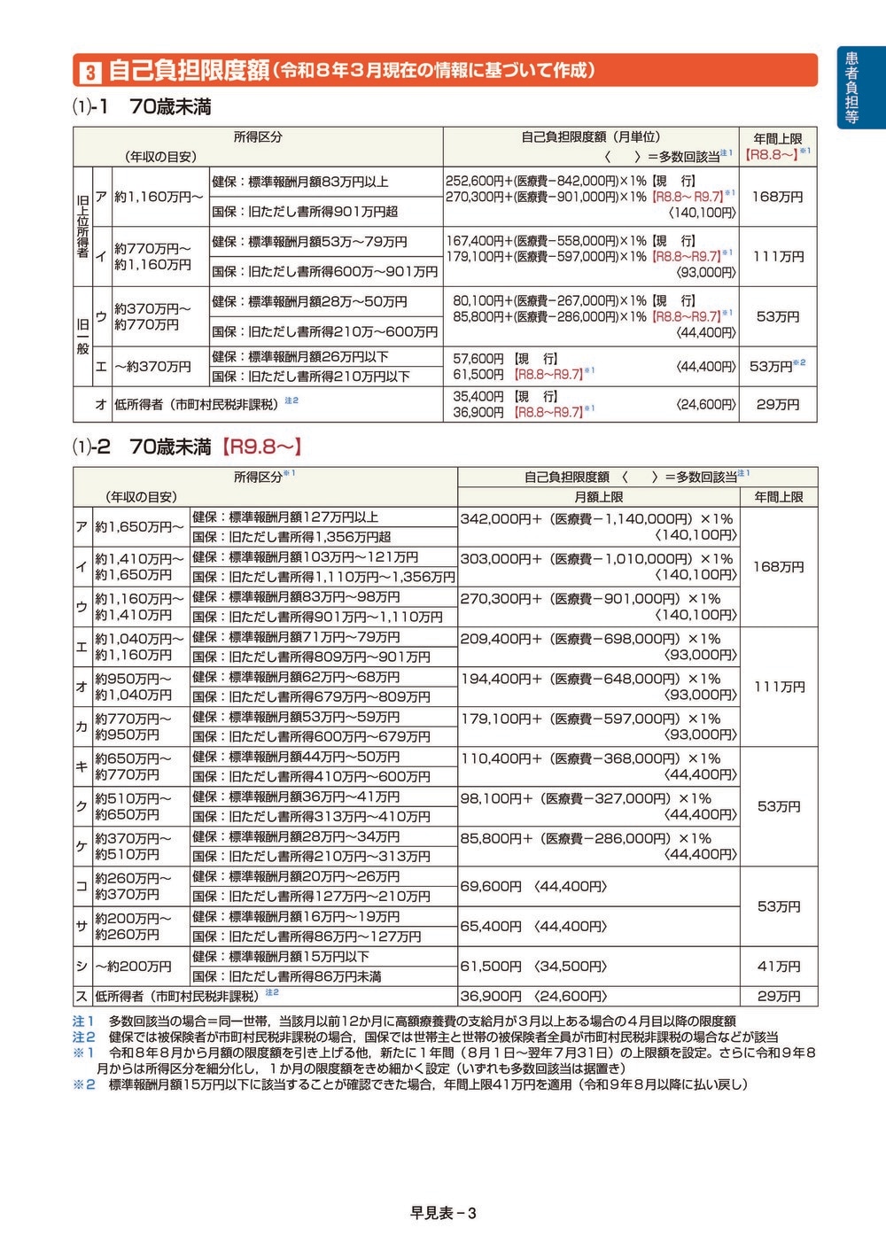 ��ʿ���������ɽ������8ǯ6����