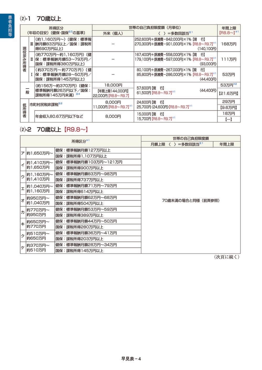 ��ʿ���������ɽ������8ǯ6����