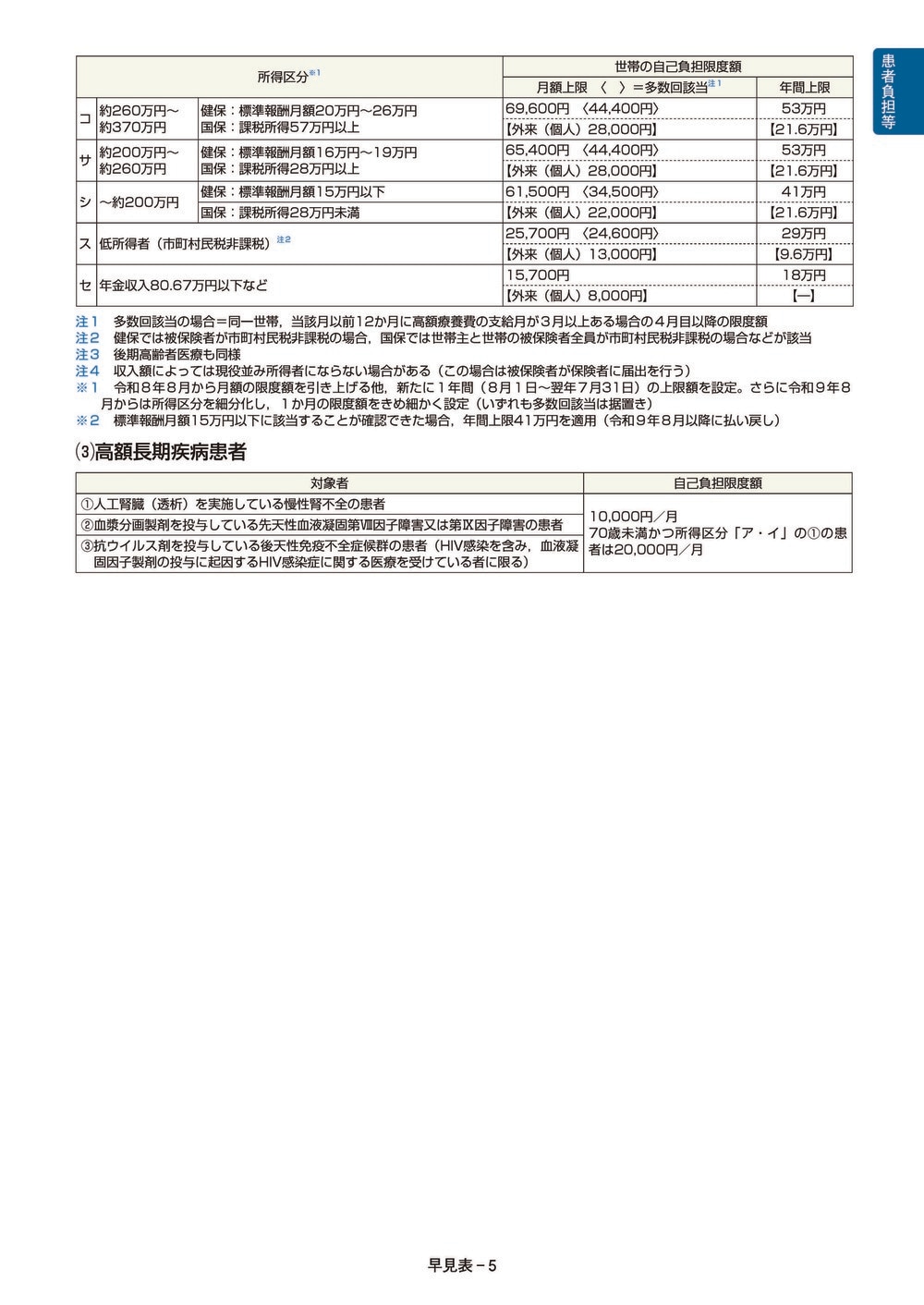 ��ʿ���������ɽ������8ǯ6����