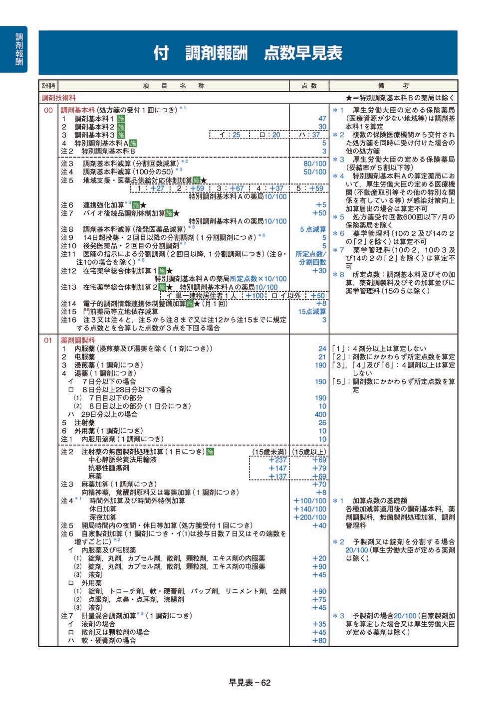 ��ʿ���������ɽ������8ǯ6����