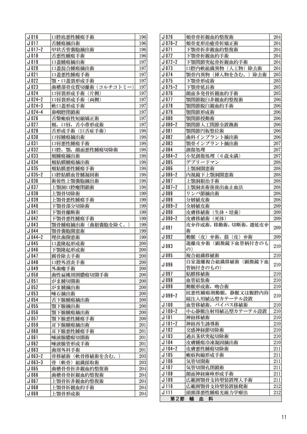 ���ʿ���������ɽ������8ǯ6����