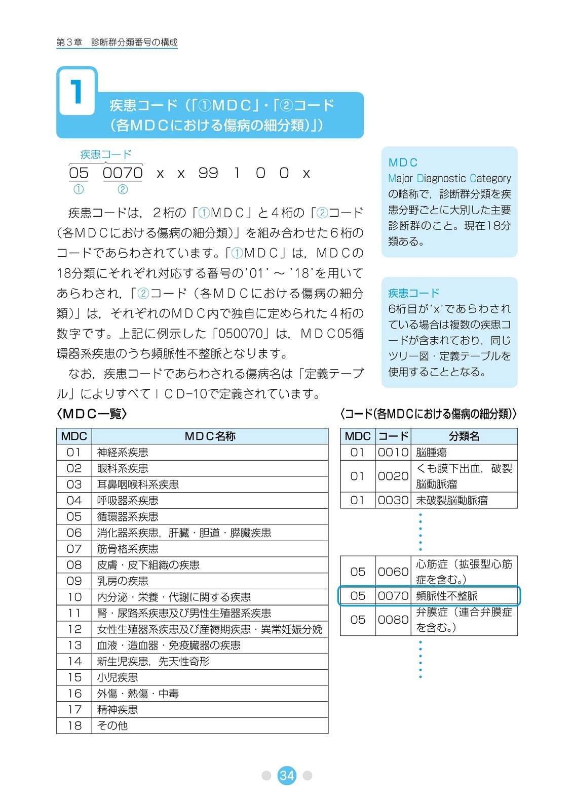 DPC�δ����μ�������8ǯ6����