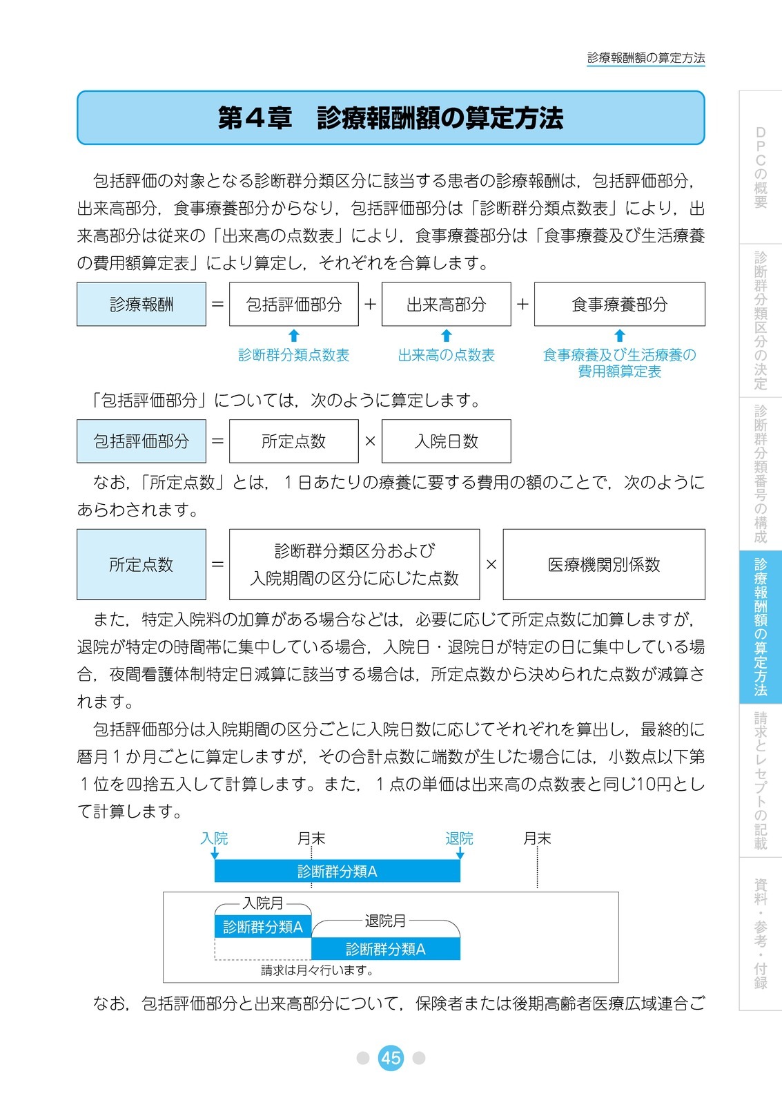 DPC�δ����μ�������8ǯ6����