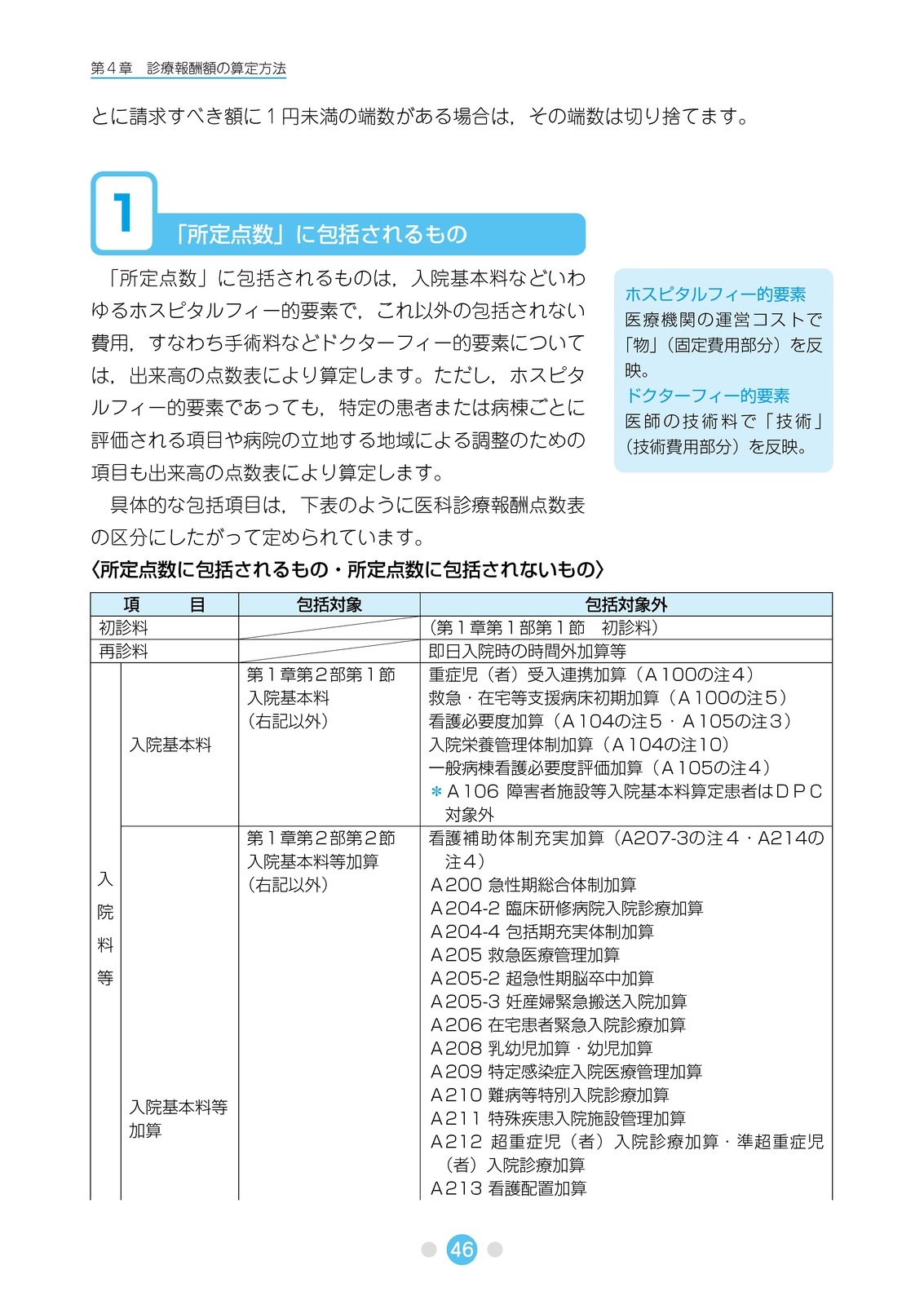DPC�δ����μ�������8ǯ6����