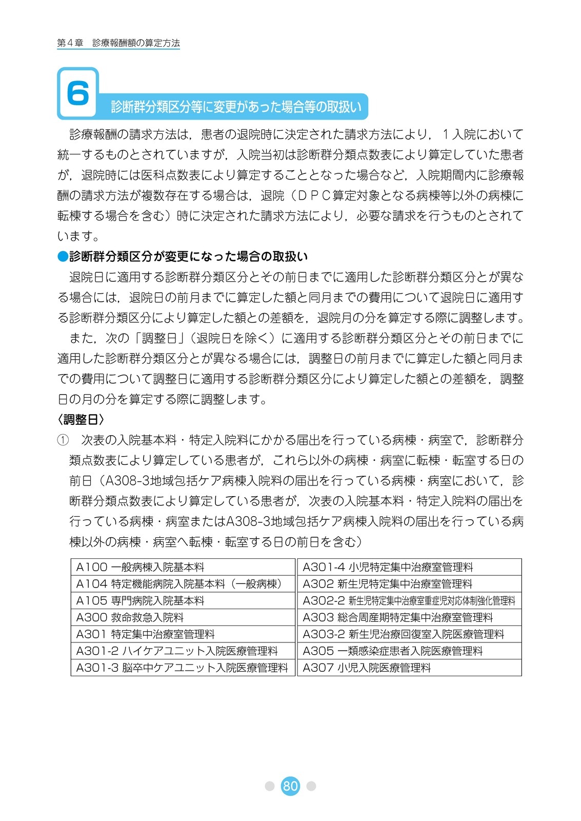 DPC�δ����μ�������8ǯ6����