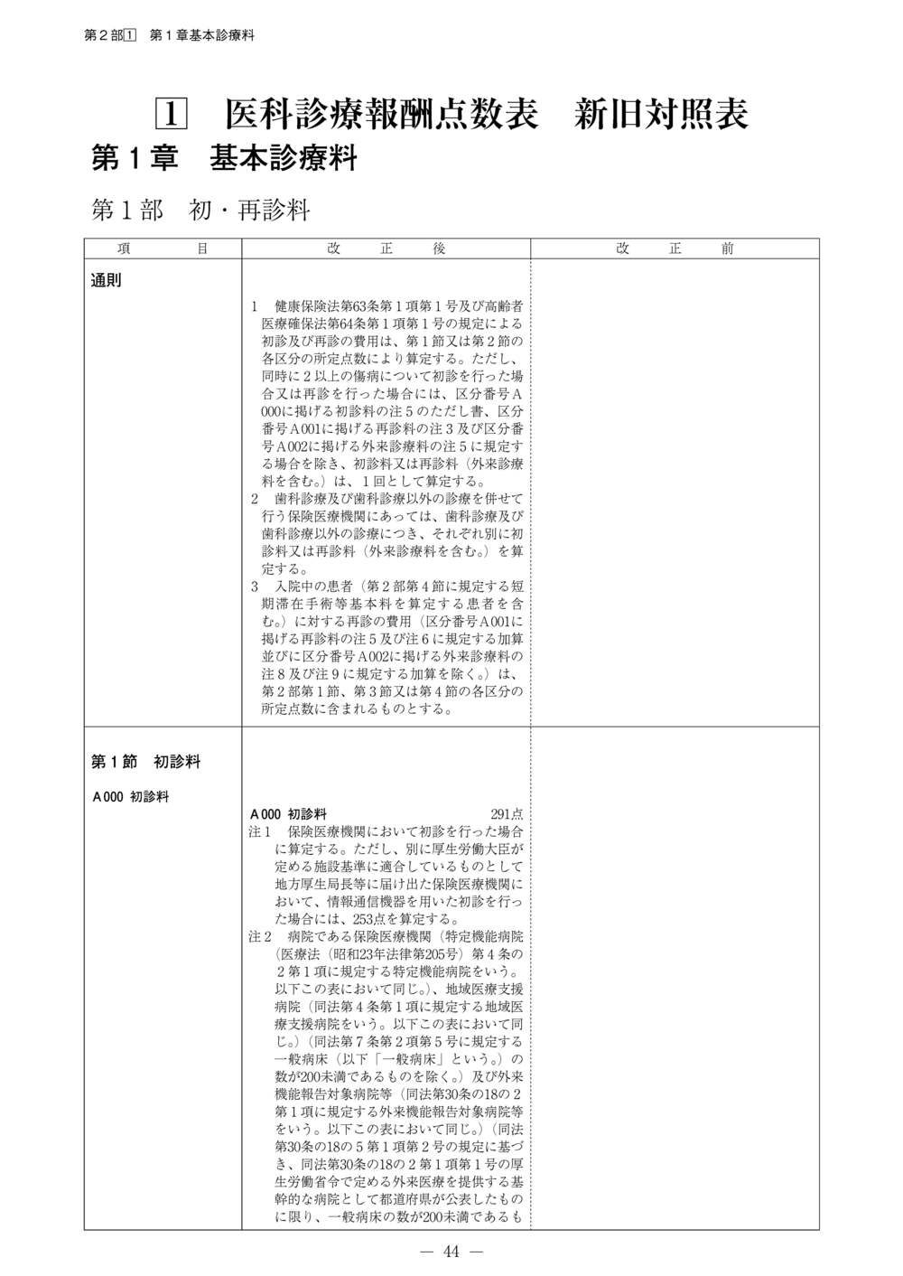 ����������ɽ�������β��⡡��ʡ�Ĵ�ޡ�����8ǯ6����