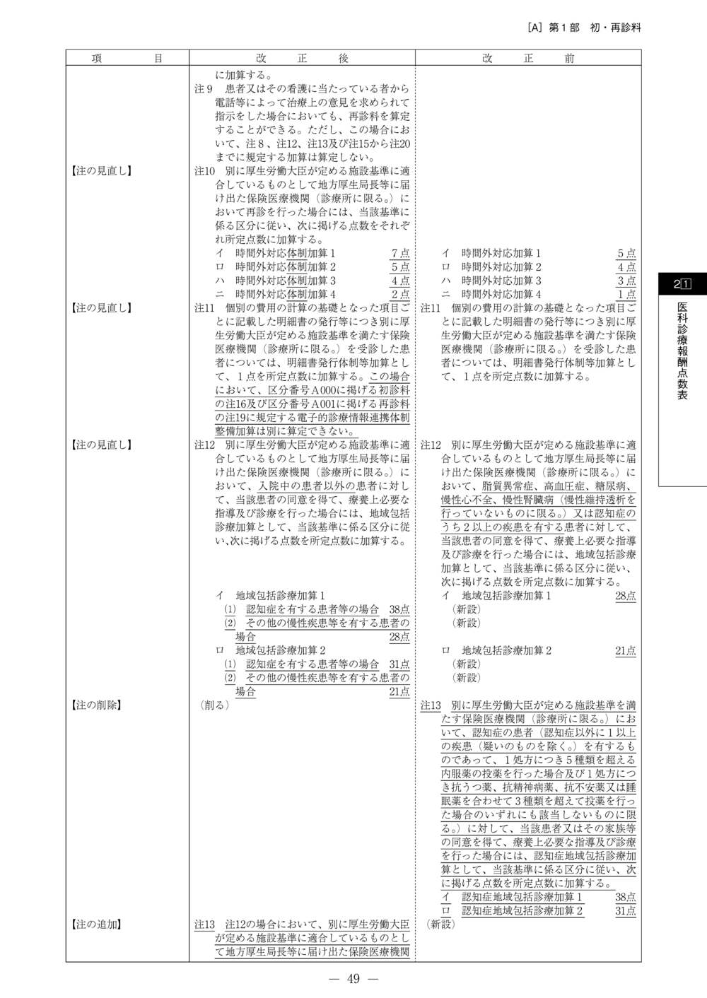 ����������ɽ�������β��⡡��ʡ�Ĵ�ޡ�����8ǯ6����