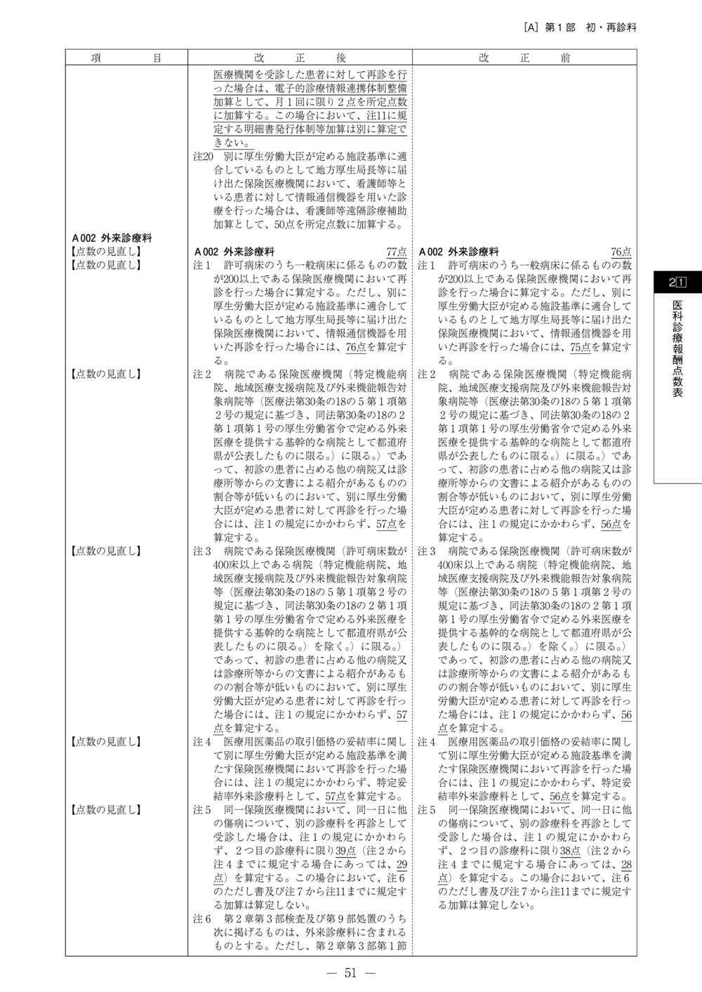 ����������ɽ�������β��⡡��ʡ�Ĵ�ޡ�����8ǯ6����