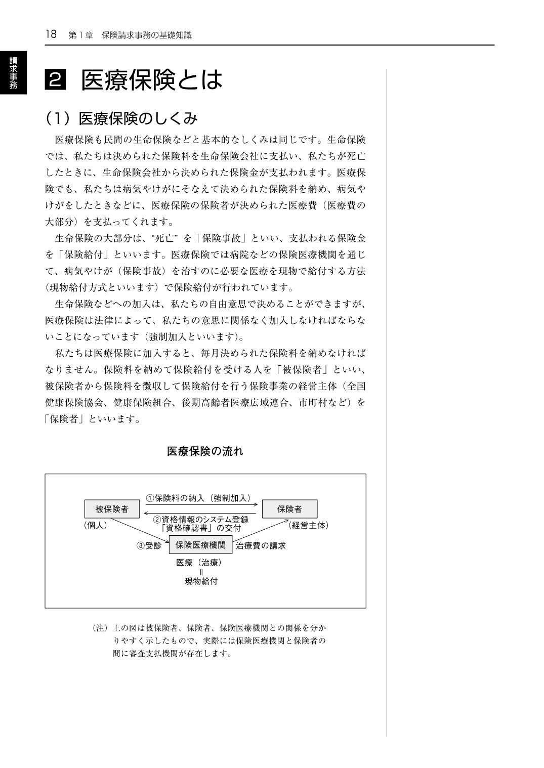 レセプト作成テキストブック 医科 令和8年6月版 点数表の基本と