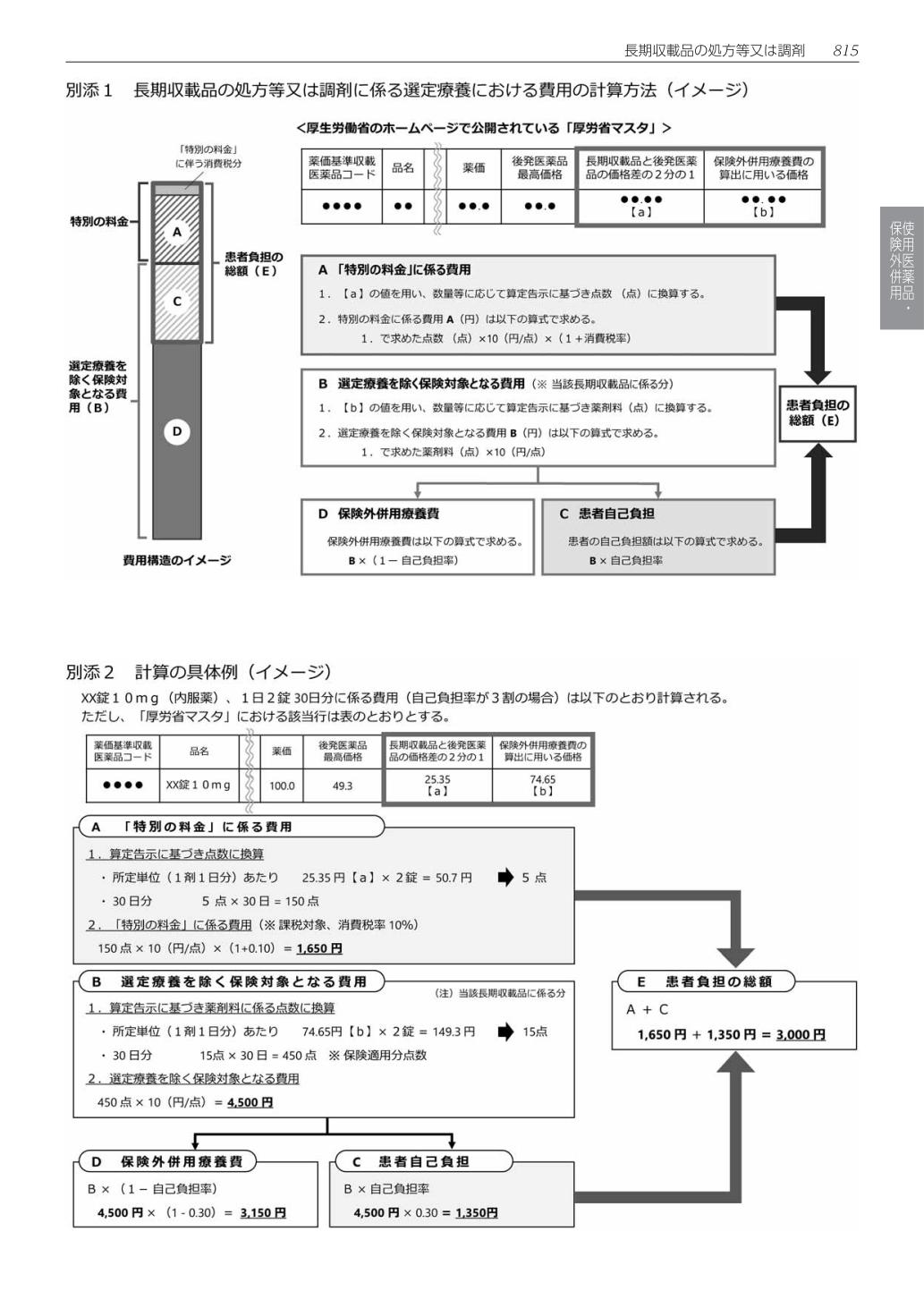 調剤報酬点数表の解釈 令和8年6月版 | 社会保険研究所ブックストア