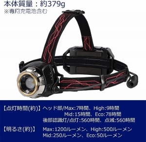 ������ȥ���GH-200RG��LED�إåɥ饤�ȡ�1200�롼���G���꡼����GENTOS