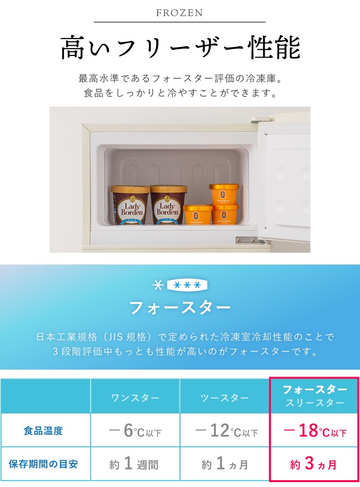 ��̤�����ʡ�simplus ����ץ饹 2�ɥ� ��ȥ�������¢�� 85L ������ ��ȥ��ۥ磻�� SP-RT85L2-WH 7�ʳ�����Ĵ�� ������ ��Ǯŷ�ġڲ��졦Υ��������Բġ�