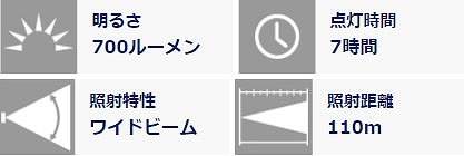 �ο��ʡϡ�����̵���� GENTOS ������ȥ� �ãϣ¡ܥ��åץ�������ܥϥ��֥�åɷ��̣ţĥإåɥ饤�ȡ��ǥ��� DI-H234H