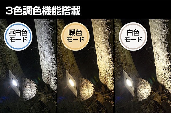 �ο��ʡϡ�����̵���ϡ�������ȥ�3��Ĵ�������ż�LED������������饤�� ����� GANZ��GENTOS GZ-306