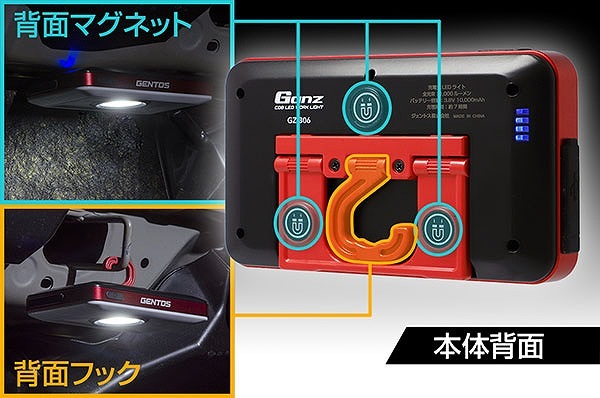 �ο��ʡϡ�����̵���ϡ�������ȥ�3��Ĵ�������ż�LED������������饤�� ����� GANZ��GENTOS GZ-306