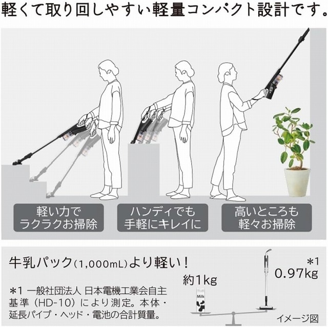 ��Ω �����ɥ쥹 ���ƥ��å����꡼�ʡ��������륹�ƥ��å���PV-BS1L-W���ۥ磻�ȡ�HITACHI