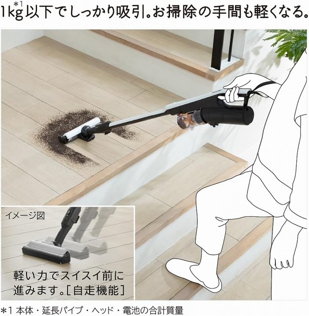 ��Ω �����ɥ쥹 ���ƥ��å����꡼�ʡ��������륹�ƥ��å���PV-BS1L-W���ۥ磻�ȡ�HITACHI