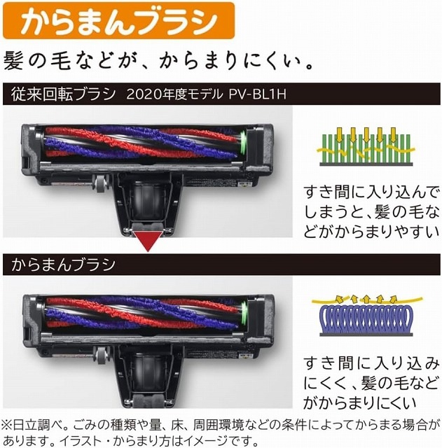 ��Ω �����ɥ쥹 ���ƥ��å����꡼�ʡ��������륹�ƥ��å���PV-BS1L-W���ۥ磻�ȡ�HITACHI