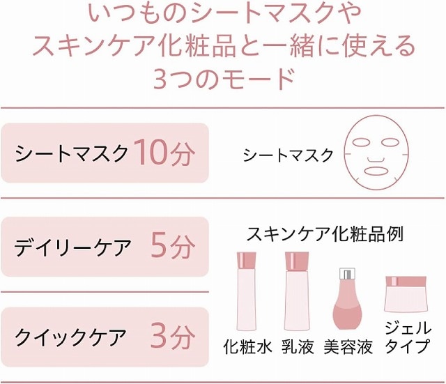 ѥʥ˥å ޥ EH-SM50-N(Ĵ)֡ȡPanasonic