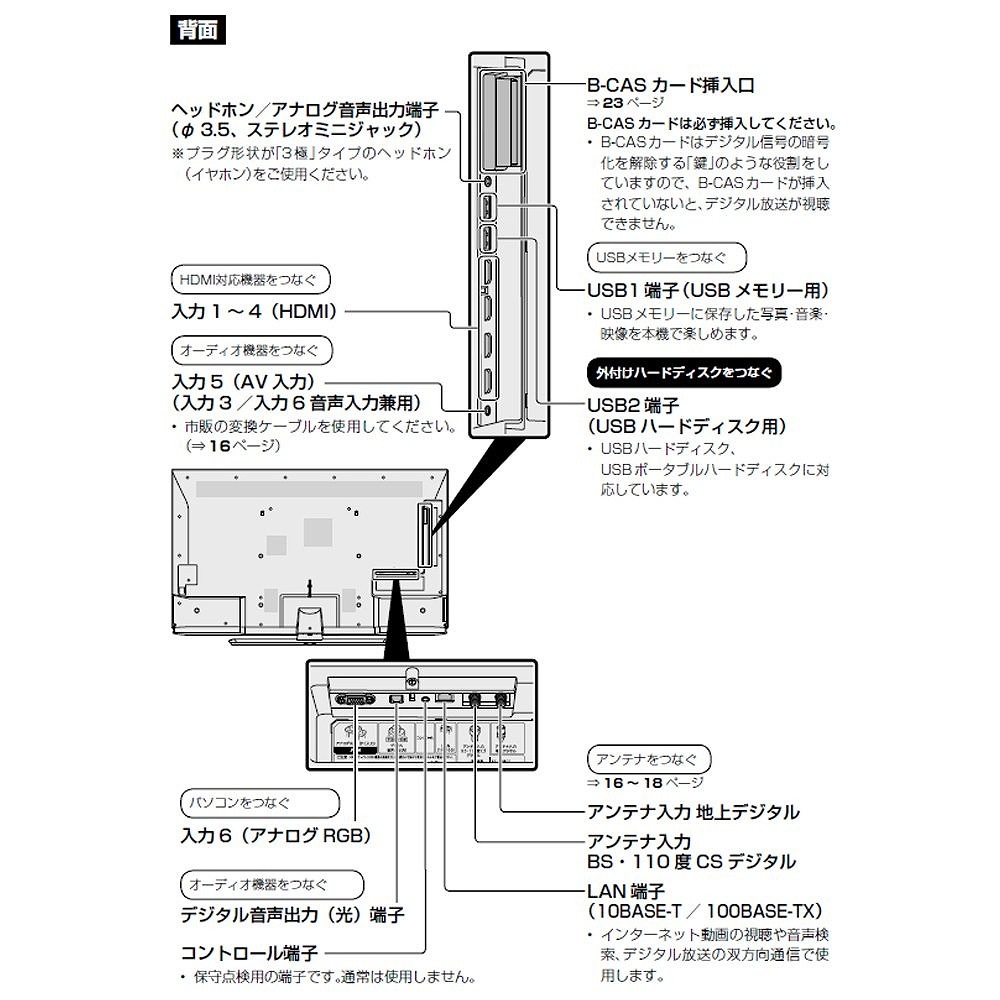 シャープ 45v型 地上 Bs Csデジタル 4k対応液晶テレビ 4t C45aj1 ディスカウントショップ と るりーす