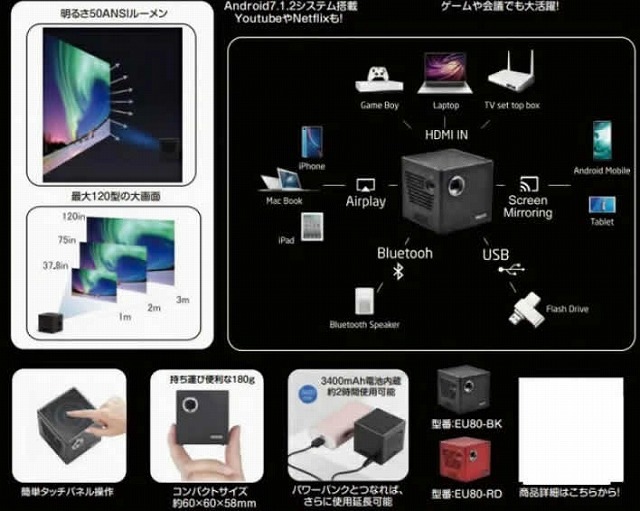 120ơޡȥץEU80-BK顼֥åiphone/androidޥ/ѥб/ϥǥץ/ߥ顼/Хåƥ꡼¢磻
