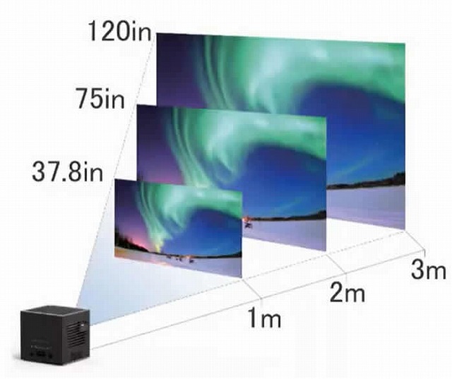 120ơޡȥץEU80-BK顼֥åiphone/androidޥ/ѥб/ϥǥץ/ߥ顼/Хåƥ꡼¢磻