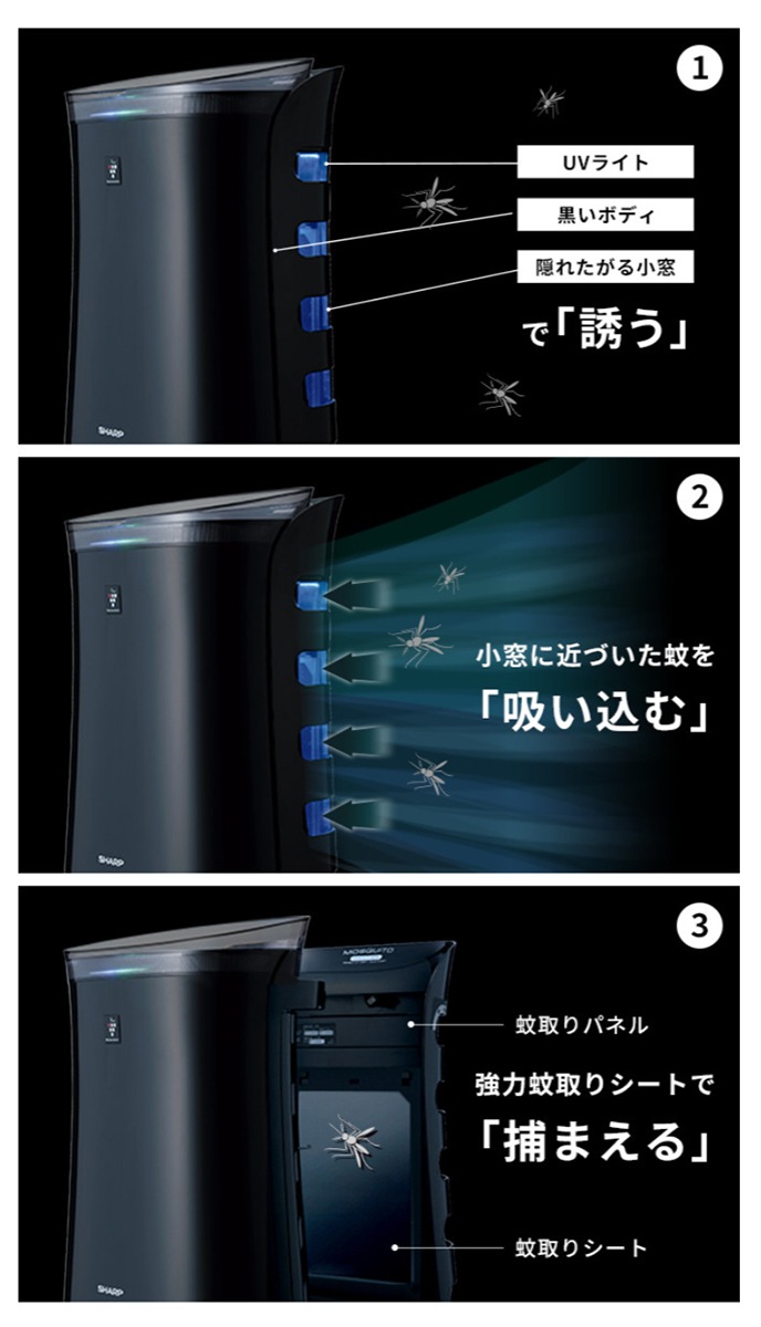 新品 送料無料 代引き不可 Sharp シャープ 蚊取り機能付き 空気清浄機 プラズマクラスター7000 おすすめ畳数 約14畳 ブラック系 Fu Lk50 B 新品 季節 空調 ディスカウントショップ と るりーす